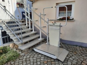 Disabled Platforms